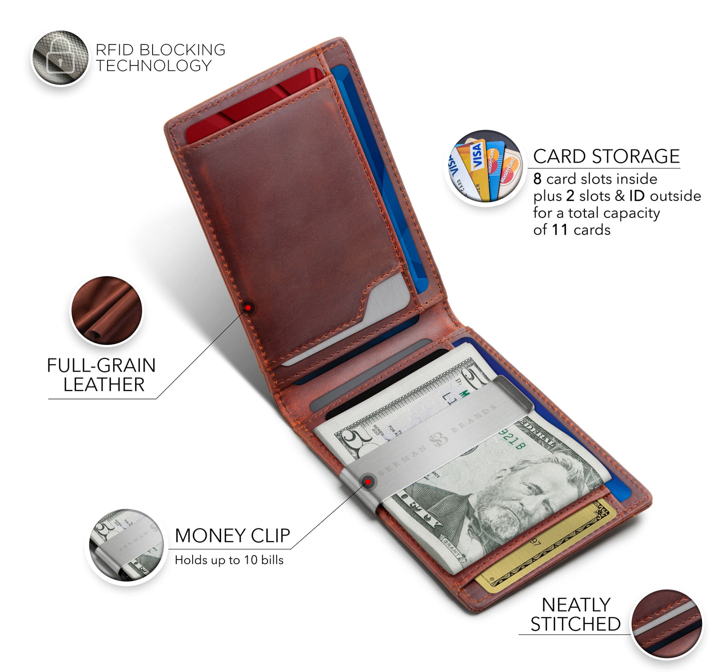 Slim Money Clip Wallet for Men | RFID Blocking Front Pocket Card Holder | Minimalist Bifold Design | Canyon Red